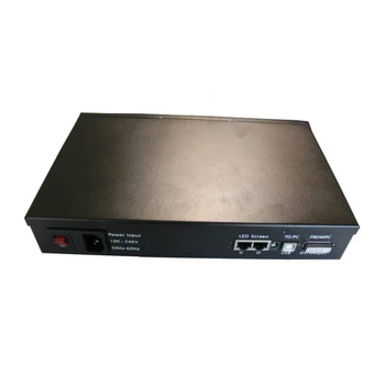 Linsn TS852D led дисплей за изпращане на карта / Кутии